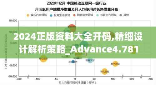 2024正版资料大全开码,精细设计解析策略_Advance4.781