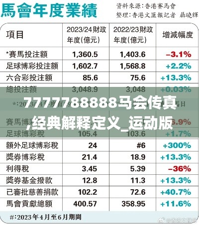 7777788888马会传真,经典解释定义_运动版10.446