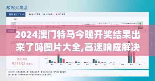 2024澳门特马今晚开奖结果出来了吗图片大全,高速响应解决方案_7DM12.988