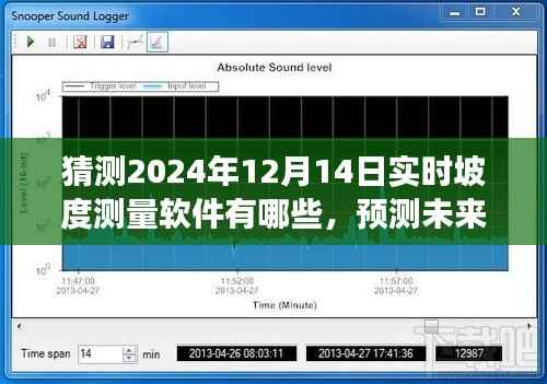 实时坡度测量软件的发展与展望,预测未来至2024年12月