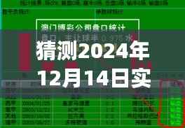 实时坡度测量软件的发展与展望,预测未来至2024年12月