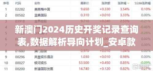 新澳门2024历史开奖记录查询表,数据解析导向计划_安卓款4.545