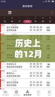 历史上的重要时刻,体育新闻播报软件在十二月十四日的崛起与影响