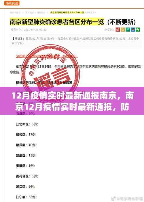 南京12月疫情实时最新通报,防控进展解读与关键信息汇总