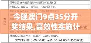 今晚澳门9点35分开奖结果,高效性实施计划解析_Executive6.959
