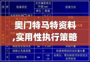 奥门特马特资料,实用性执行策略讲解_GM版7.693