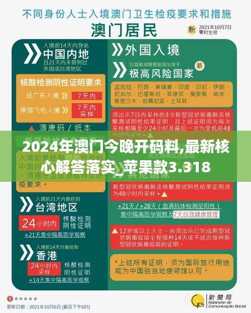 2024年澳门今晚开码料,最新核心解答落实_苹果款3.318