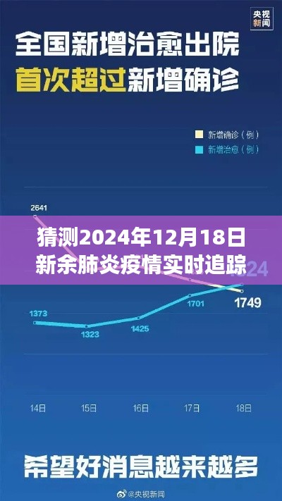探秘新余小巷特色小店,2024年12月18日新余肺炎疫情实时追踪之旅