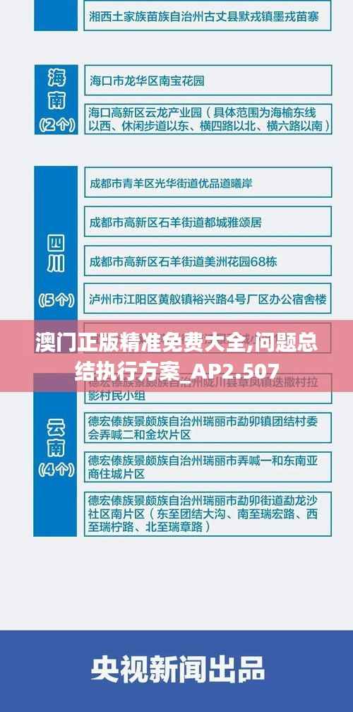 澳门正版精准免费大全,问题总结执行方案_AP2.507