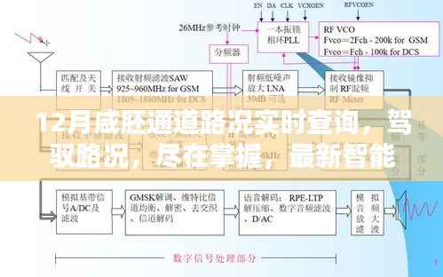 智能咸胚通道路况实时查询系统,驾驭路况,引领出行新时代
