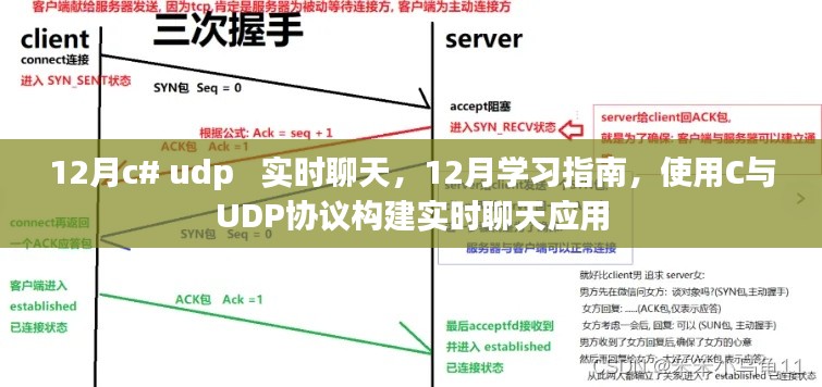 12月学习指南,使用C与UDP协议构建实时聊天应用