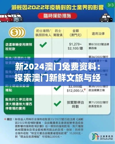 新2024澳门兔费资料:探索澳门新鲜文旅与经济数据免费资料包