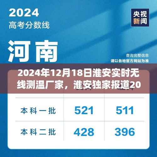 淮安实时无线测温厂家引领行业革新,独家报道无线测温技术新风向