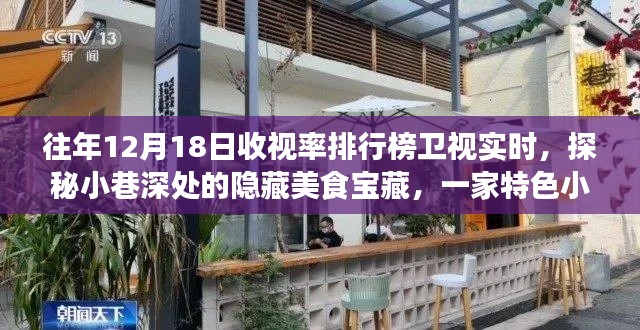 探秘小巷深处的隐藏美食宝藏,特色小店背后的收视率故事——历年12月18日卫视实时收视率排行榜揭秘