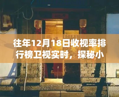 探秘小巷深处的隐藏美食宝藏,特色小店背后的收视率故事——历年12月18日卫视实时收视率排行榜揭秘