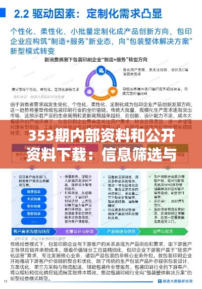 353期内部资料和公开资料下载:信息筛选与利用指南
