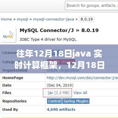 往年12月18日回顾,Java实时计算框架的温馨日常体验与展望。