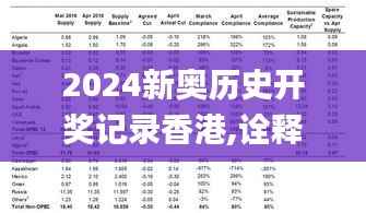2024新奥历史开奖记录香港,诠释分析定义_3D4.301