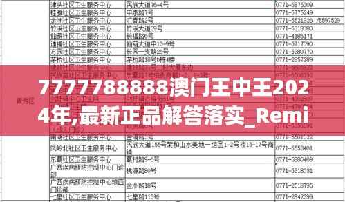 7777788888澳门王中王2024年,最新正品解答落实_RemixOS9.763