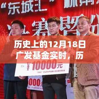 历史上的广发基金12月18日,学习变化与自信铸就梦想的日子,希望符合您的要求。