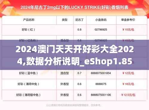 2024澳门天天开好彩大全2024,数据分析说明_eShop1.858