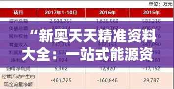 “新奥天天精准资料大全:一站式能源资讯与数据分析宝库”