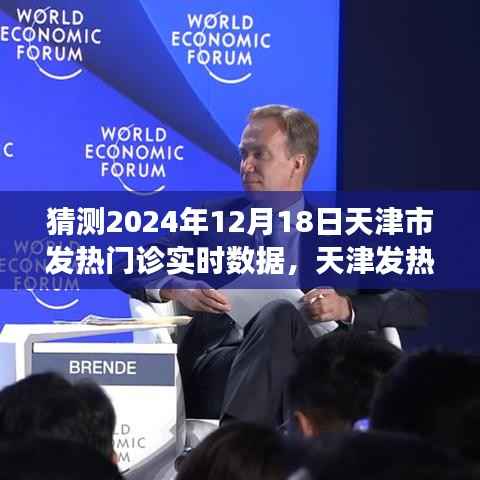 天津市发热门诊未来展望与实时数据预测,聚焦特殊时期的预测与未来展望(XXXX年视角)