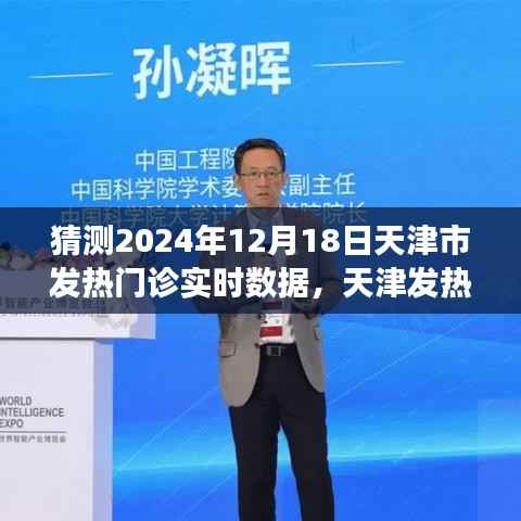 天津市发热门诊未来展望与实时数据预测,聚焦特殊时期的预测与未来展望(XXXX年视角)