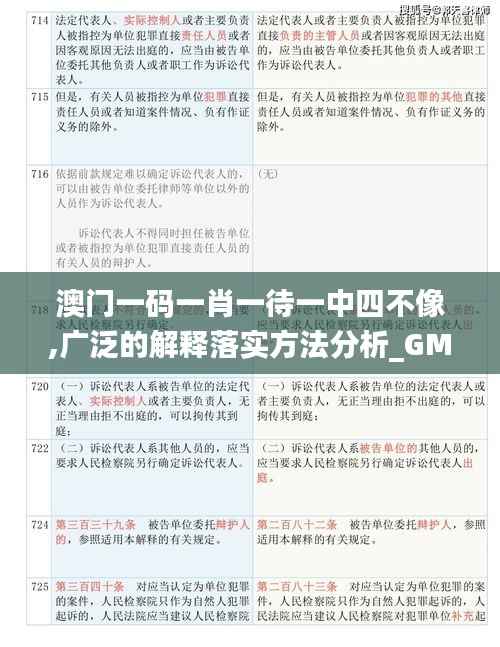 澳门一码一肖一待一中四不像,广泛的解释落实方法分析_GM版9.864