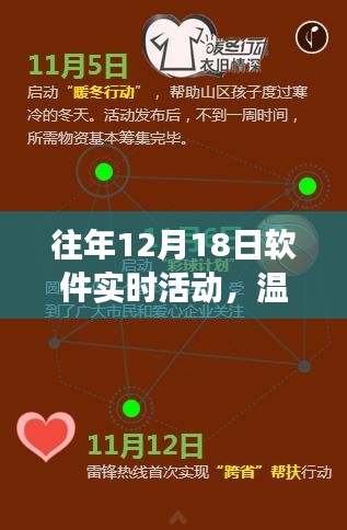 软件活动日盛事回顾,暖心故事与温馨时光
