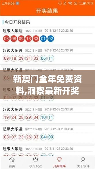 新澳门全年免费资料,洞察最新开奖趋势_iShop2.491