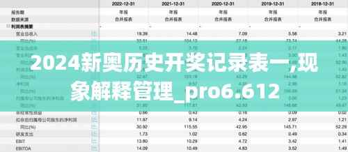 2024新奥历史开奖记录表一,现象解释管理_pro6.612