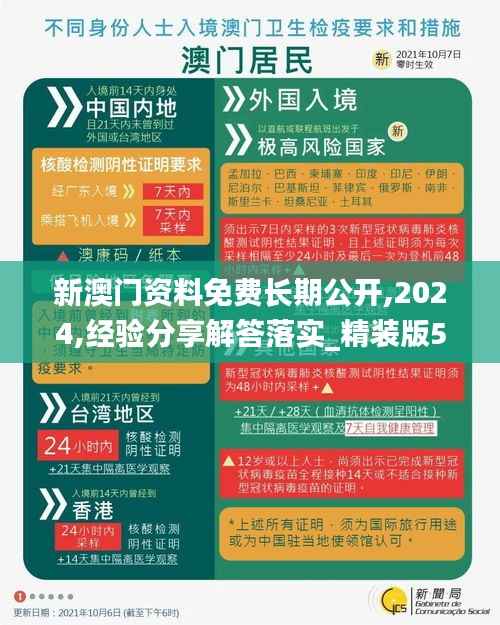 新澳门资料免费长期公开,2024,经验分享解答落实_精装版5.506