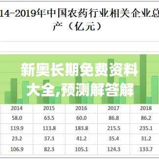 新奥长期免费资料大全,预测解答解释落实_挑战款19.302