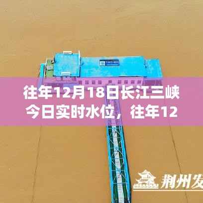 长江三峡实时水位深度解析与案例探究,历年12月18日水位数据对比与探究报告。