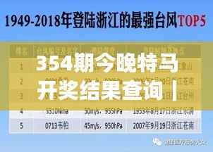 354期今晚特马开奖结果查询|绝对经典解释落实