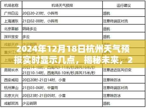 揭秘未来天气,2024年12月18日杭州天气预报详解及实时更新