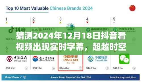 超越时空的想象,抖音实时字幕视频的未来应用与激发学习新技能的热情之火(预测至2024年12月18日)