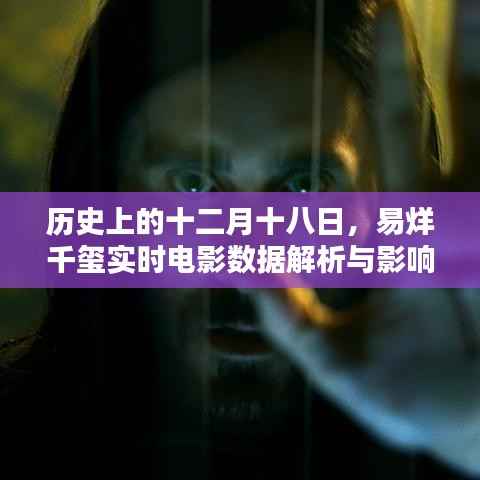 易烊千玺实时电影数据解析与回顾,十二月十八日的历史性时刻