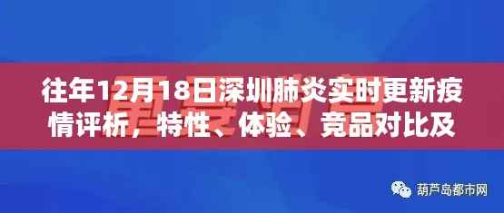 深圳肺炎疫情评析,特性、体验、竞品对比与用户群体深度分析(往年12月18日实时更新)