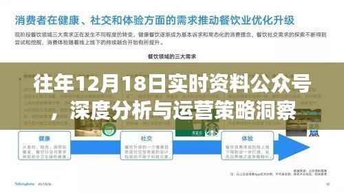 深度分析与运营策略洞察,历年12月18日实时资料公众号回顾与前瞻