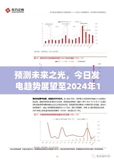 未来之光展望,实时功率趋势预测至2024年电力展望报告