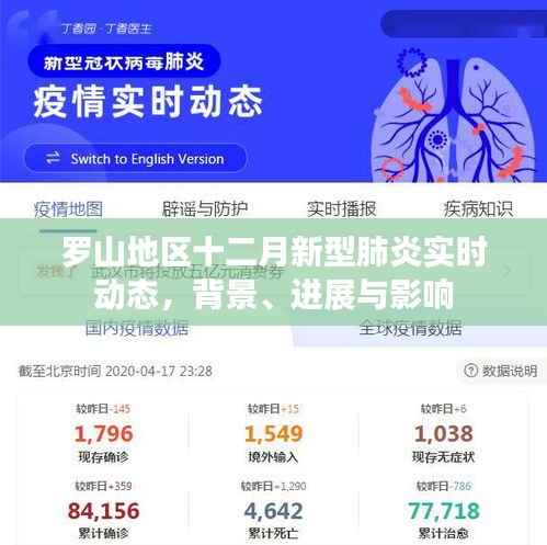 罗山地区十二月新型肺炎实时动态,背景、进展及影响概述