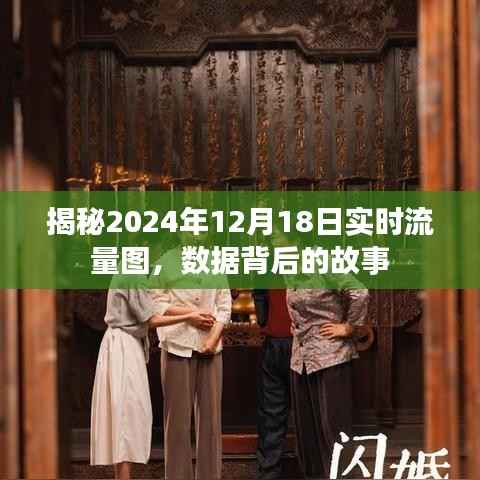 揭秘,2024年12月18日流量高峰背后的数据故事