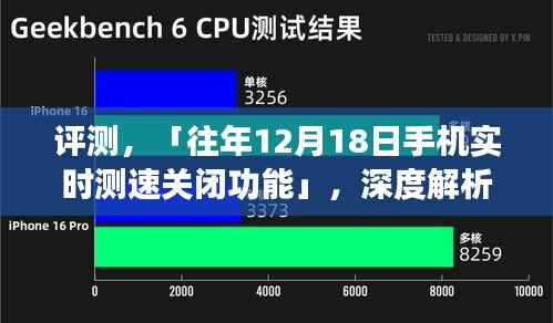 深度评测,「往年12月18日手机实时测速关闭功能」,全面解析特性与体验优劣分析!