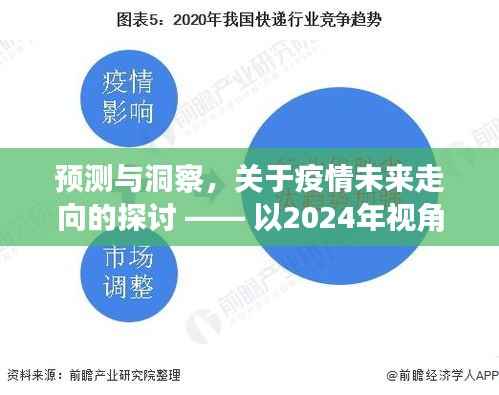 以2024年视角分析疫情实时汇报,预测与洞察未来走向
