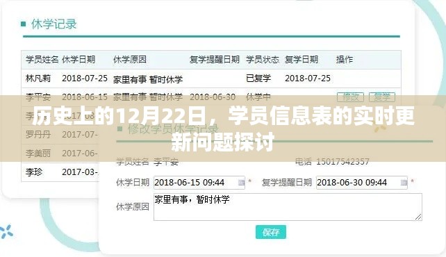 学员信息表实时更新问题探讨,历史视角的12月22日观察