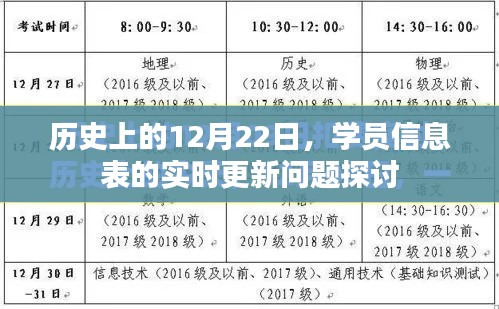学员信息表实时更新问题探讨,历史视角的12月22日观察