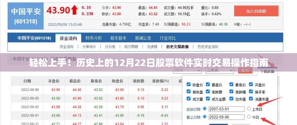 历史上的12月22日股票软件实时交易操作指南,轻松上手指南