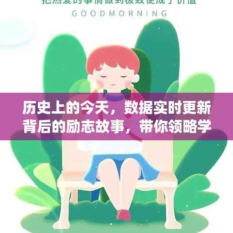 历史上的今天,数据实时更新背后的励志故事与自信成就之旅